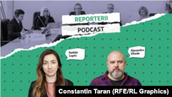 Reportera „Europei Libere”, Nadejda Coptu, și autorul podcastului „Reporterii”, Alexandru Eftode.