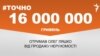 <a href="https://d1rh1iryulwui5.cloudfront.net/uk-UA/2018/08/27/65983b15-a883-434f-b9d8-e709767e628c.pdf" target="_blank">ДЖЕРЕЛО ІНФОРМАЦІЇ</a><br />
Сторінка проекту Радіо Свобода&nbsp;<a href="/z/17505" target="_blank"><u><font color="#0066cc">#Точно</font></u></a>