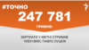 <a href="https://d1rh1iryulwui5.cloudfront.net/uk-UA/2018/04/10/f7f3a237-fb09-42dd-acfe-b913412ff34d.pdf" target="_blank">ДЖЕРЕЛО ІНФОРМАЦІЇ</a><br />
Сторінка проекту Радіо Свобода&nbsp;<a href="/z/17505" target="_blank">#Точно</a>