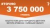 <a href="https://d1rh1iryulwui5.cloudfront.net/uk-UA/2017/05/24/6504f8af-32a9-4a5d-8575-e77a95fce4fc.pdf" target="_blank">ДЖЕРЕЛО ІНФОРМАЦІЇ</a><br />
Сторінка проекту Радіо Свобода&nbsp;<a href="/z/17505" target="_blank">#Точно</a>