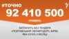 <a href="https://d1rh1iryulwui5.cloudfront.net/uk-UA/2017/01/09/d6b72dbe-5235-40e4-a20b-0b11e9a02760.pdf" target="_blank">ДЖЕРЕЛО ІНФОРМАЦІЇ</a><br />
Сторінка проекту Радіо Свобода&nbsp;<a href="/z/17505.html" target="_blank">#Точно</a>
