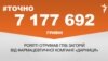 <a href="https://d1rh1iryulwui5.cloudfront.net/uk-UA/2017/01/16/33031589-8b0c-4dc0-9f2a-f3ed87e393bf.pdf" target="_blank">ДЖЕРЕЛО ІНФОРМАЦІЇ</a><br />
Сторінка проекту Радіо Свобода&nbsp;<a href="/z/17505.html" target="_blank">#Точно</a>