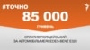 <a href="https://d1rh1iryulwui5.cloudfront.net/uk-UA/2018/04/26/e86dfd09-40ab-44aa-98ae-99c4d3e2808e.pdf" target="_blank">ДЖЕРЕЛО ІНФОРМАЦІЇ</a><br />
Сторінка проекту Радіо Свобода&nbsp;<a href="/z/17505" target="_blank">#Точно</a>