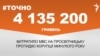 <a href="https://d1rh1iryulwui5.cloudfront.net/uk-UA/2017/03/06/f353bc70-579c-490a-b505-ac26720fcf5f.pdf" target="_blank">ДЖЕРЕЛО ІНФОРМАЦІЇ</a><br />
Сторінка проекту Радіо Свобода&nbsp;<a href="/z/17505" target="_blank">#Точно</a>