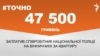 <a href="https://d1rh1iryulwui5.cloudfront.net/uk-UA/2017/11/24/00cb7335-de6c-41ce-abbf-f5953a31c326.pdf" target="_blank">ДЖЕРЕЛО ІНФОРМАЦІЇ</a><br />
Сторінка проекту Радіо Свобода&nbsp;<a href="/z/17505" target="_blank">#Точно</a>