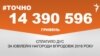 <a href="https://d1rh1iryulwui5.cloudfront.net/uk-UA/2017/02/15/0ca0b800-54b4-4ddc-862d-15e77e5b860c.pdf" target="_blank">ДЖЕРЕЛО ІНФОРМАЦІЇ</a><br />
Сторінка проекту Радіо Свобода&nbsp;<a href="/z/17505" target="_blank">#Точно</a>