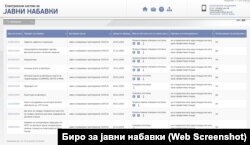 Пропаднати тендери на ЈСП