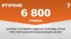 <a href="https://d1rh1iryulwui5.cloudfront.net/uk-UA/2017/07/14/649dccd8-3a32-46f4-8614-38c94c8181d3.pdf" target="_blank">ДЖЕРЕЛО ІНФОРМАЦІЇ</a><br />
Сторінка проекту Радіо Свобода&nbsp;<a href="/z/17505" target="_blank">#Точно</a>