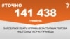 <a href="https://d1rh1iryulwui5.cloudfront.net/uk-UA/2017/12/29/e2c95455-a9ac-47f8-a1ed-dc06302a2c73.pdf" target="_blank">ДЖЕРЕЛО ІНФОРМАЦІЇ</a><br />
Сторінка проекту Радіо Свобода&nbsp;<a href="/z/17505" target="_blank">#Точно</a>
