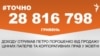 <a href="https://d2rad49h7awjrl.cloudfront.net/45CFE928-EA3D-49C7-A279-2F928E618536.png" target="_blank">ДЖЕРЕЛО ІНФОРМАЦІЇ</a><br />
Сторінка проекту Радіо Свобода&nbsp;<a href="/z/17505" target="_blank"><u><font color="#0066cc">#Точно</font></u></a>