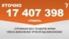 <a href="https://d1rh1iryulwui5.cloudfront.net/uk-UA/2017/06/13/b223f04a-3d49-4248-b356-57699e03337a.pdf" target="_blank">ДЖЕРЕЛО ІНФОРМАЦІЇ</a><br />
Сторінка проекту Радіо Свобода&nbsp;<a href="/z/17505" target="_blank">#Точно</a>