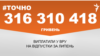 <a href="https://d1rh1iryulwui5.cloudfront.net/uk-UA/2018/07/23/81cb233e-6121-4572-aa8d-bab37b7ae89e.pdf" target="_blank">ДЖЕРЕЛО ІНФОРМАЦІЇ</a><br />
Сторінка проекту Радіо Свобода&nbsp;<a href="/z/17505" target="_blank">#Точно</a>