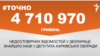 <a href="https://d1rh1iryulwui5.cloudfront.net/uk-UA/2018/07/18/4724e285-f568-4060-bb29-bb9151cd324d.pdf" target="_blank">ДЖЕРЕЛО ІНФОРМАЦІЇ</a><br />
Сторінка проекту Радіо Свобода&nbsp;<a href="/z/17505" target="_blank">#Точно</a>