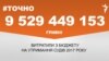 <a href="https://d1rh1iryulwui5.cloudfront.net/uk-UA/2018/02/12/e4a66813-6091-4701-8cec-ee0a4e4dbc99.pdf" target="_blank">ДЖЕРЕЛО ІНФОРМАЦІЇ</a><br />
Сторінка проекту Радіо Свобода&nbsp;<a href="/z/17505" target="_blank">#Точно</a>