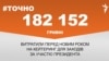 <a href="https://d1rh1iryulwui5.cloudfront.net/uk-UA/2018/01/25/382e83f9-9805-4c17-b5aa-84b919c3de39.pdf" target="_blank">ДЖЕРЕЛО ІНФОРМАЦІЇ</a><br />
Сторінка проекту Радіо Свобода&nbsp;<a href="/z/17505" target="_blank">#Точно</a>
