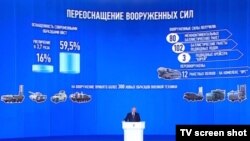 Рускиот претседател Владимир Путин за време на неговото обраќање до нацијата