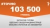 <a href="https://d1rh1iryulwui5.cloudfront.net/uk-UA/2017/09/26/f9078d1c-79b4-46ae-b876-bf87f4e7697a.pdf" target="_blank">ДЖЕРЕЛО ІНФОРМАЦІЇ</a><br />
Сторінка проекту Радіо Свобода&nbsp;<a href="/z/17505" target="_blank">#Точно</a>