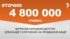 <a href="https://d1rh1iryulwui5.cloudfront.net/uk-UA/2018/02/21/1323d496-1852-42e8-a4a6-e0422a361b07.pdf" target="_blank">ДЖЕРЕЛО ІНФОРМАЦІЇ</a><br />
Сторінка проекту Радіо Свобода&nbsp;<a href="/z/17505" target="_blank">#Точно</a>